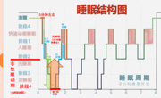 世界睡眠日 | 贵州民族大学“健康睡眠 人人共享”主题沙龙在南校区举办
