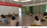 贵州民族大学第四届21天好状态训练营团体心理辅导活动持续开展